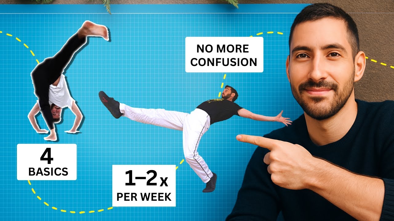 The Capoeira Basics Blueprint (Learn Once, Forever)
