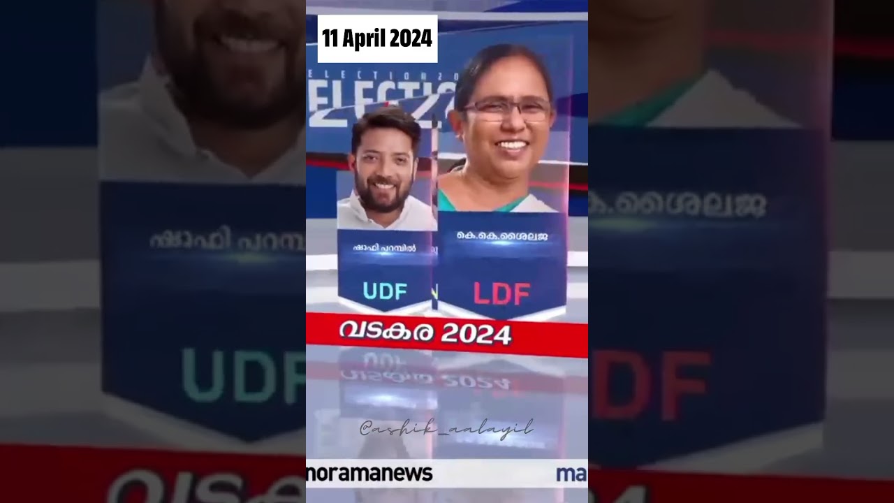 Finally Shafiparambil win  l was supporting for him #vadakara#our shafi Parambil