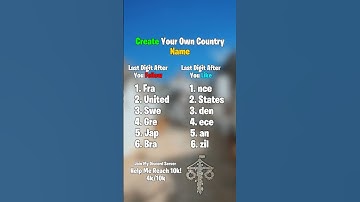 Create Your Own Country Name | #history #country #europe #asia #america #geography #name #viralvideo