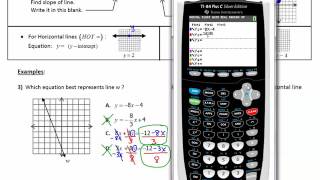 SOL Algebra I Week5 Slope, Graph, Write Equations