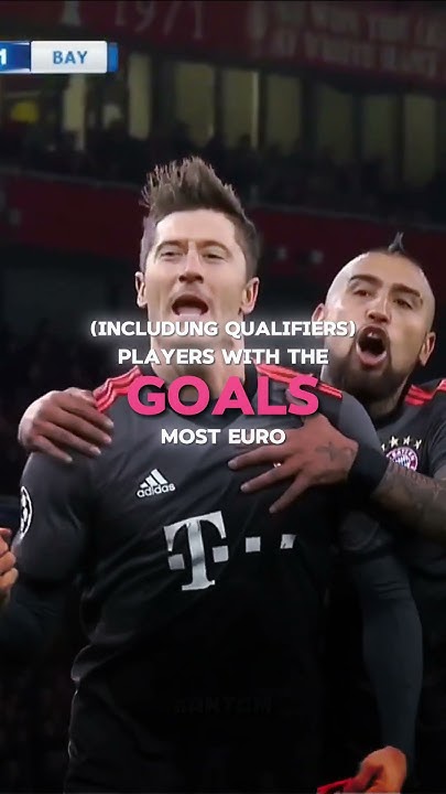 euros leading goalscorer