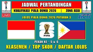 LOLOS PIALA DUNIA 2026 PUTARAN 3 DI DEPAN MATA ~ INDONESIA vs PHILIPINA ~ Jadwal Kualifikasi PD 2026