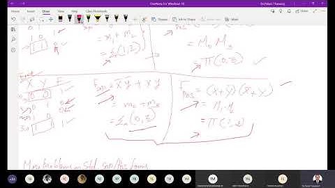 Boolean Expressions (SOP & POS forms)