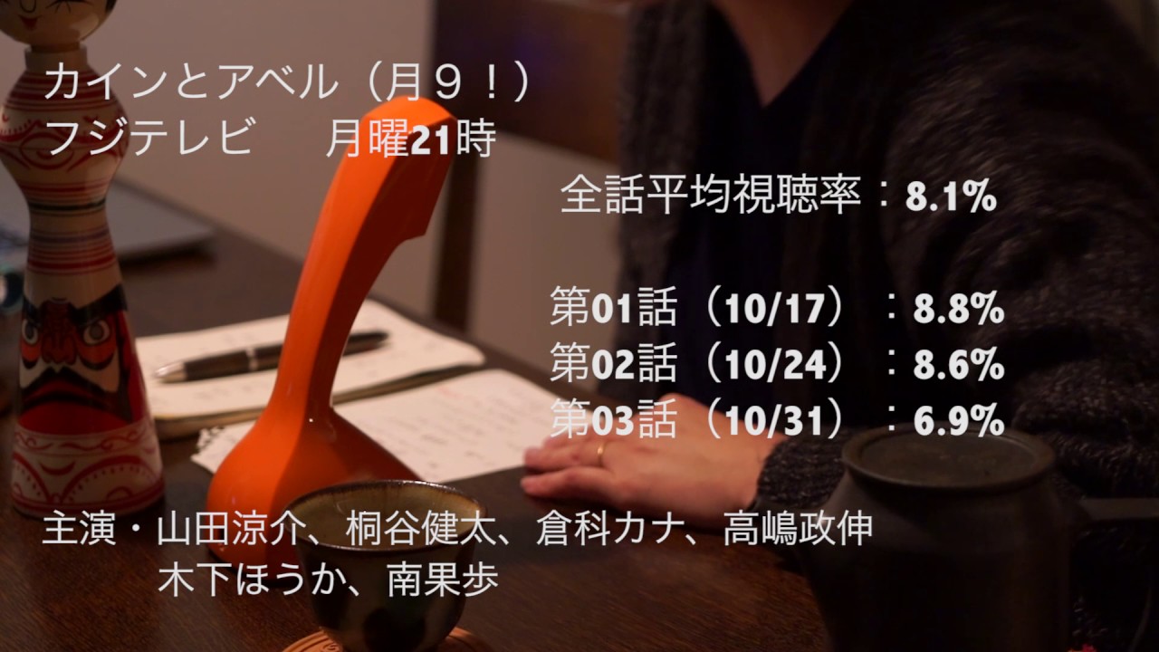 逃げ恥、カインとアベル、校閲ガール、砂の塔他、2016年秋話題 ...