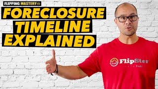 What Is A Pre-Foreclosure?