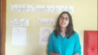 Crecimiento y desarrollo en las edades neonatal, lactante, preescolar, escolar y adolescente.