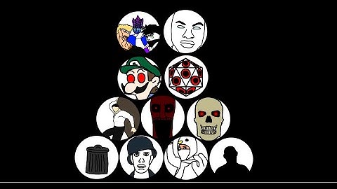 Roblox Item Asylum - All Bosses Perfect Run Ranked