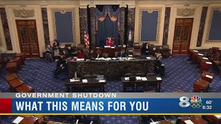 What the government shutdown means for you Government Shutdown Ends What That Means For You