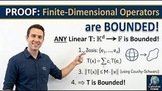 Proof: Every Linear Operator on a Finite-Dimensional Space is Bounded | Functional Analysis