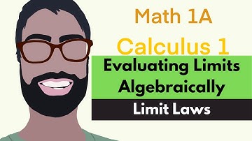 2.3 Evaluating Limits Algebraically | Video 2 - Limit Laws || Calculus 1