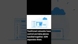 What is SDN? #artificialintelligence #ai #neuralnetworks #machinelearning #techexplained #datascienc