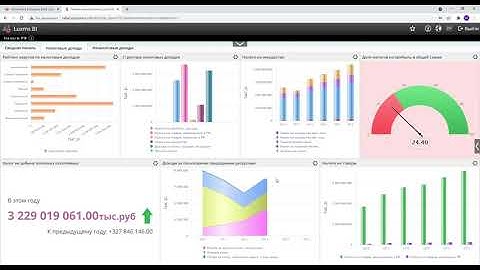Informatica Enterprise Data Catalog