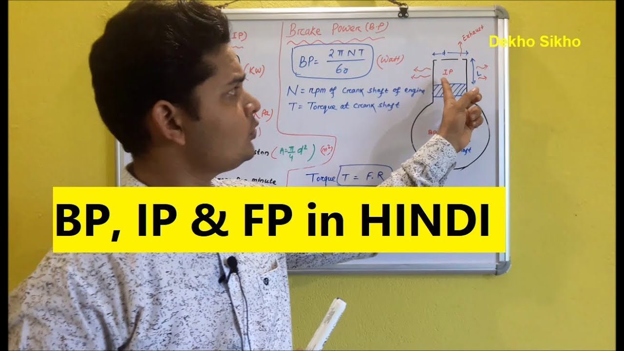 [HINDI] Indicated Power in Hindi Brake power in Hindi BP IP and