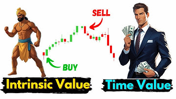 Intrinsic Value and Time Value in Options Trading | Kaise Nikale | Find Intrinsic Value of a Stock