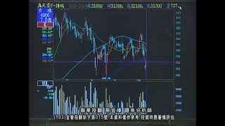 聯華投顧 閃亮十倍速 蔡宜璋 1031014 (04) 09:30