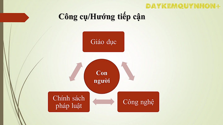 Đánh giá hiện trạng môi trường không khí hà nội năm 2024