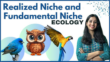 Realized Niche and Fundamental Niche II Ecology - Unit 10 I Detailed Explanation & PYQ II