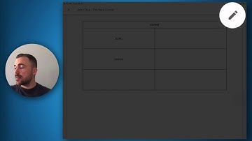 Google Classroom: View/Submit an Assignment via iPad