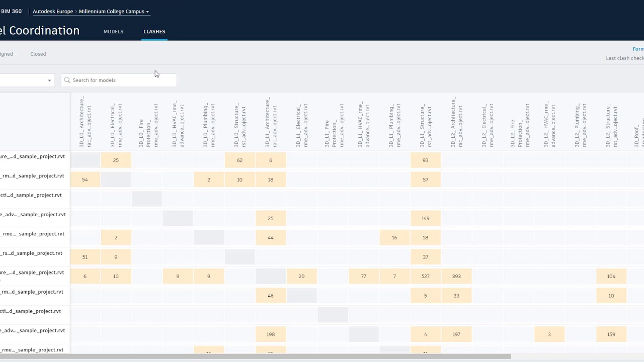 BIM 360 - Model Coordination - View Groups of clashes - YouTube