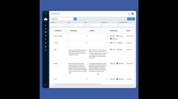 Sonar Data Dictionary Autodoc Feature