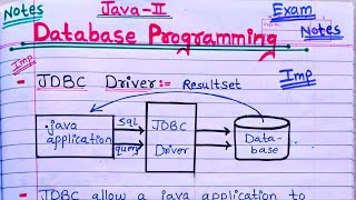 tybsc java-II important notes for university exam 2023|| 3rd chapter Database Programming || sppu