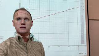 Celebrity IM 1 Unit 3 Lesson 7 Correlation Wealth