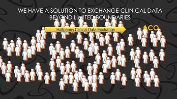 Halfpenny Technologies Provides Data for ACOs