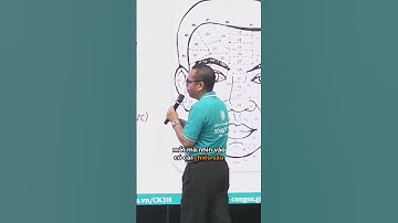 Nhân tướng học cũng là 1 bộ môn quan trọng | Trần Việt Quân