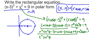 Converting Rectangular Equations to Polar Equations