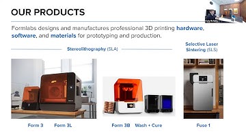 Form 3L Product Demo