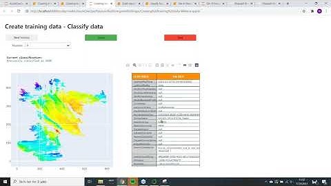Data Science Workshop - Application of Geoscience meta data for Machine Learning