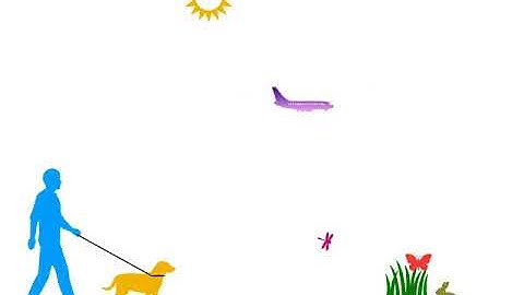 Apple Keynote: Animation with Magic Move - Move Animals and Objects