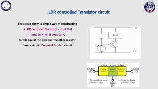 Grade 12 Physics Chapter 11 Part 2
