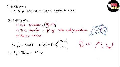 Maxima Minima Fungsi 2 Variabel | Turunan Fungsi Multivariabel (Part 8) | Kalkulus