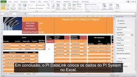 OSIsoft: O que é o PI DataLink?