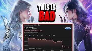 The Aion 2 Situation is INSANE