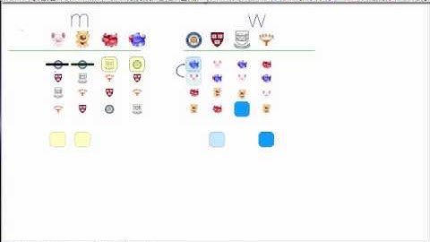 Algorithms - Lecture 26: Unedited Video  (Stable Matching)