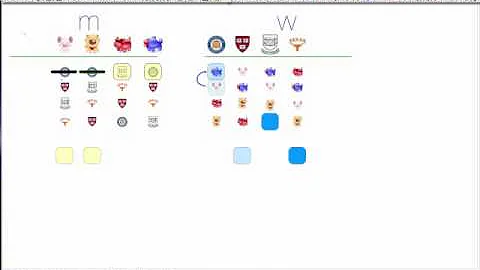 Algorithms - Lecture 26: Unedited Video  (Stable Matching)