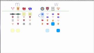 Algorithms - Lecture 26: Unedited Video  (Stable Matching)