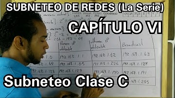 SUBNETEO DE REDES [CAPITULO VI] {Subneteando una red Clase C}
