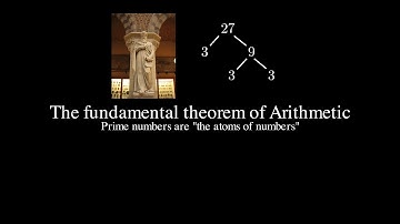 Prime Factorisation -  The Fundamental Theorem of Arithmetic