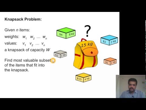 Algorithms: Dynamic Programming: Knapsack Problem - YouTube
