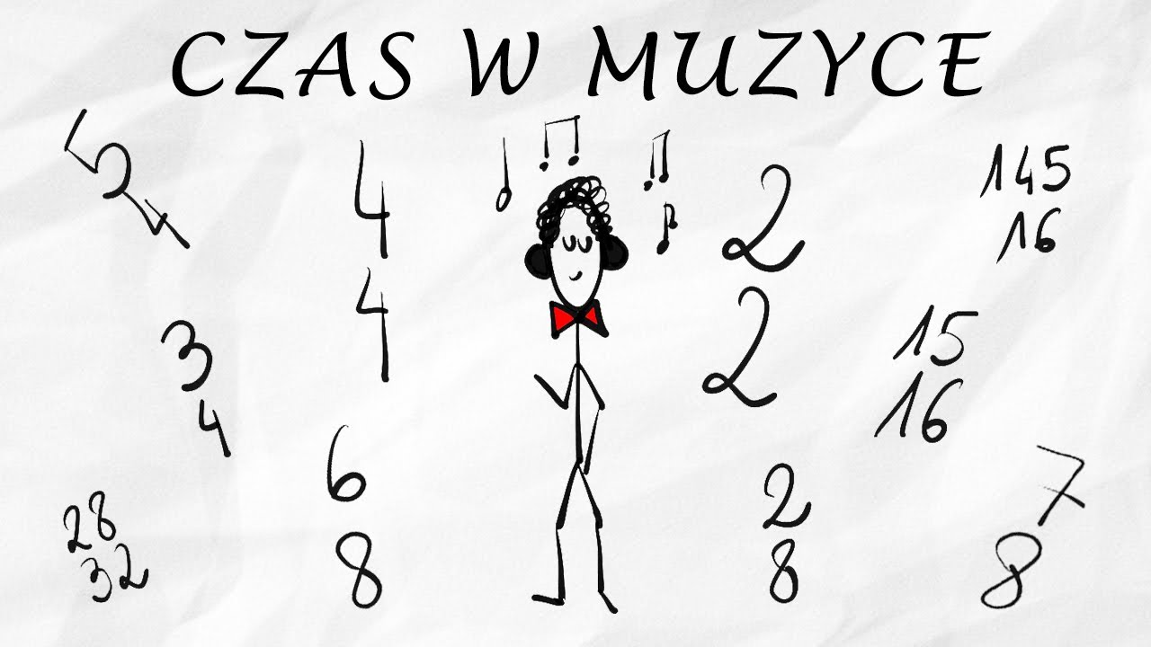 Czas w muzyce - Presto o Muzyce #8