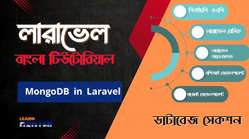 56. MongoDB in Laravel | Complete Guide to Using NoSQL Database with Laravel