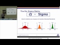 Design For Six Sigma