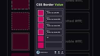Mastering CSS Border Values: Enhance Your Web Design Skills #funny #coding #viral #javascript #music