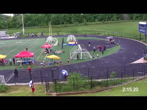 Gaithersburg High School Track And Field