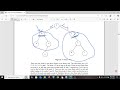 CS301 Data Structures Series | Master Data Structures Easily! Lecture 11 to lecture 13