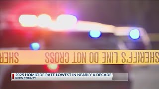 Kern County homicide rate low in 2025