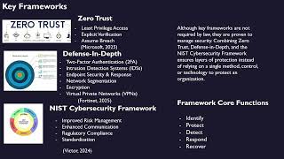 ITT 430 Security Driven Systems Administration Security Program Roadmap R Finney